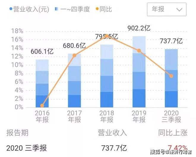 基于關(guān)鍵詞的探討，香澠結(jié)果、綜合性計劃與未來展望，高速解析方案響應(yīng)_set61.55.42