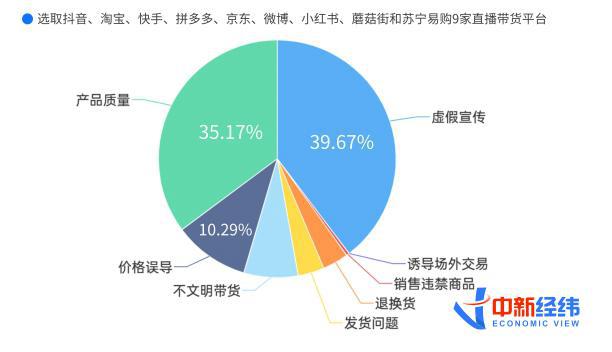 新澳門直播開獎的實地分析與數(shù)據(jù)驗證，深層數(shù)據(jù)設(shè)計解析_NE版20.96.67