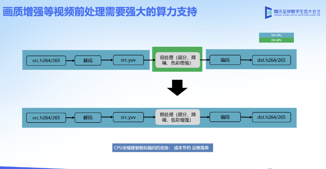 二四六天天彩，靈活解析方案與定制版服務的探索，實時更新解釋定義_入門版96.11.99