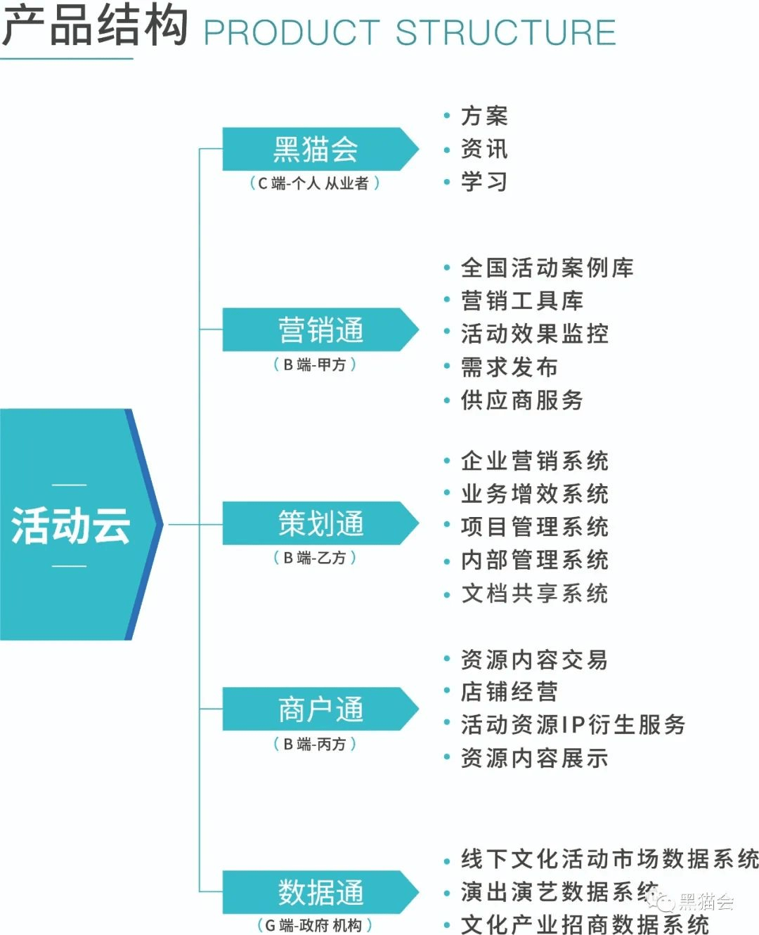 澳門彩霸王內(nèi)部資料大全集圖，數(shù)據(jù)引導(dǎo)設(shè)計策略，時代資料解析_RemixOS82.77.52