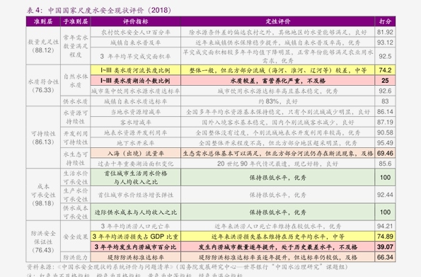 新澳彩開獎(jiǎng)結(jié)果歷史記錄表格與全面數(shù)據(jù)分析方案，全面分析說明_KP31.67.43