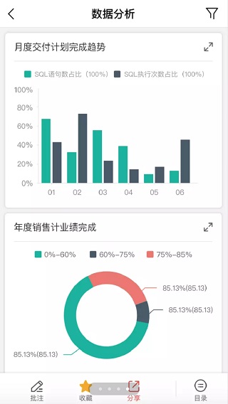 數(shù)據(jù)驅(qū)動下的決策分析，管家婆開獎結(jié)果與Harmony系統(tǒng)研究，深層策略執(zhí)行數(shù)據(jù)_Harmony75.80.92