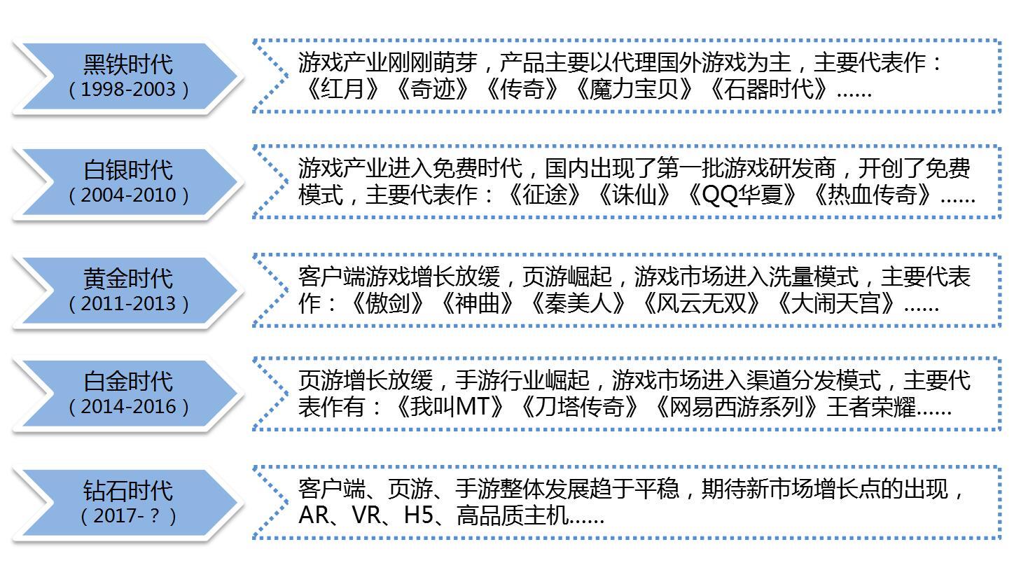 關(guān)于未來(lái)游戲開(kāi)獎(jiǎng)記錄統(tǒng)計(jì)與高級(jí)款定義的探索，可行性方案評(píng)估_復(fù)古版67.84.51