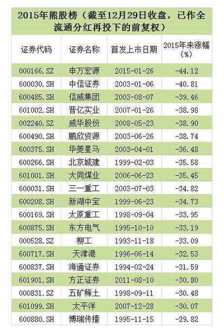 老澳門開獎號碼記錄，實時更新的數(shù)據(jù)與解釋定義，全面說明解析_R版57.89.58