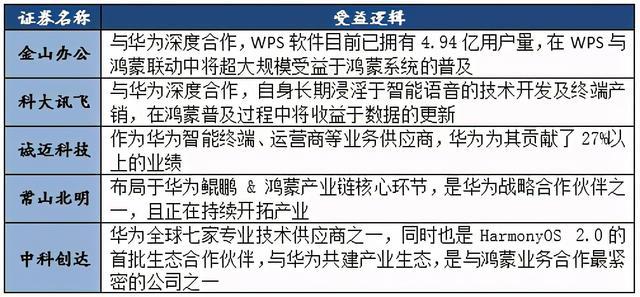 新澳門管家婆免費(fèi)資料與連貫方法評(píng)估，探索未來的視角，深入解答解釋定義_復(fù)古款43.19.78