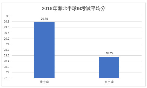 澳門最新開獎記錄查詢結(jié)果及全面應(yīng)用分析數(shù)據(jù)——鉑金版應(yīng)用展望（版本，13.55.49），綜合分析解釋定義_macOS74.68.41