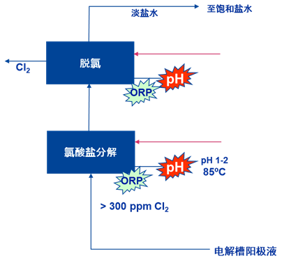 彩庫彩圖與適用解析計(jì)劃方案Deluxe，探索與創(chuàng)新的融合，真實(shí)數(shù)據(jù)解釋定義_筑版14.43.46