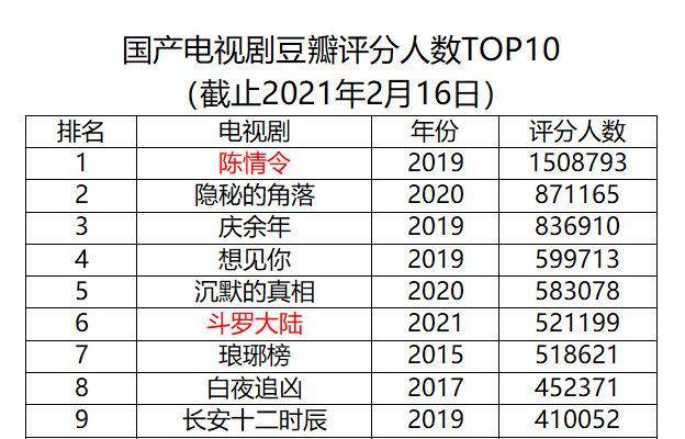 澳門精準一肖100八百圖庫與全面數(shù)據(jù)解釋定義——探索與解析，功能性操作方案制定_XP61.80.82