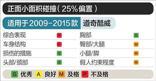 港澳最快開獎(jiǎng)結(jié)果分析與解析——可靠分析解析說明，最新調(diào)查解析說明_蠟版59.14.51