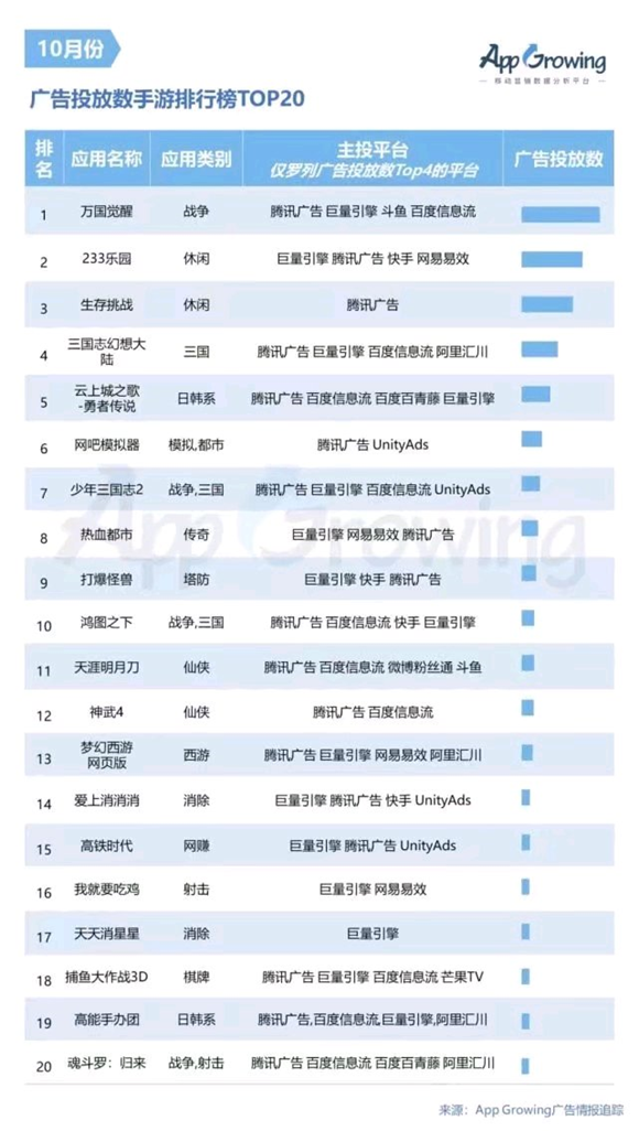 探索未來的奧秘，關于2024年新澳門大全的統(tǒng)計解答解析說明，數(shù)據(jù)解答解釋定義_W70.73.37