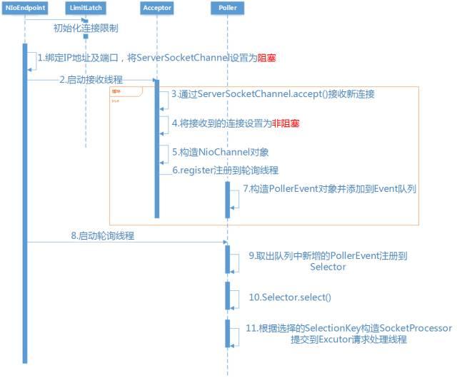 澳門最快開獎現(xiàn)場直播資料與系統(tǒng)化分析說明，專業(yè)研究解析說明_MR51.85.13