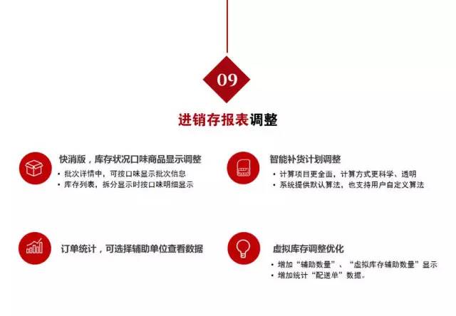 新澳門精準資料管家婆料與結構化計劃評估，探索未來的藍圖，戰(zhàn)略優(yōu)化方案_版口71.50.75