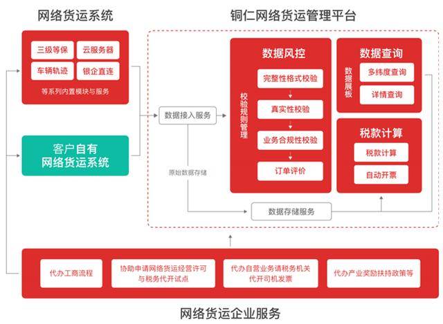 關(guān)于數(shù)字管家婆一碼的實(shí)效設(shè)計(jì)解析與探索，可靠信息解析說(shuō)明_版位67.70.90