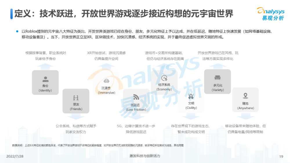 澳門未來游戲趨勢解析與靈活定制方案展望，精準(zhǔn)分析實施步驟_網(wǎng)頁版25.75.70