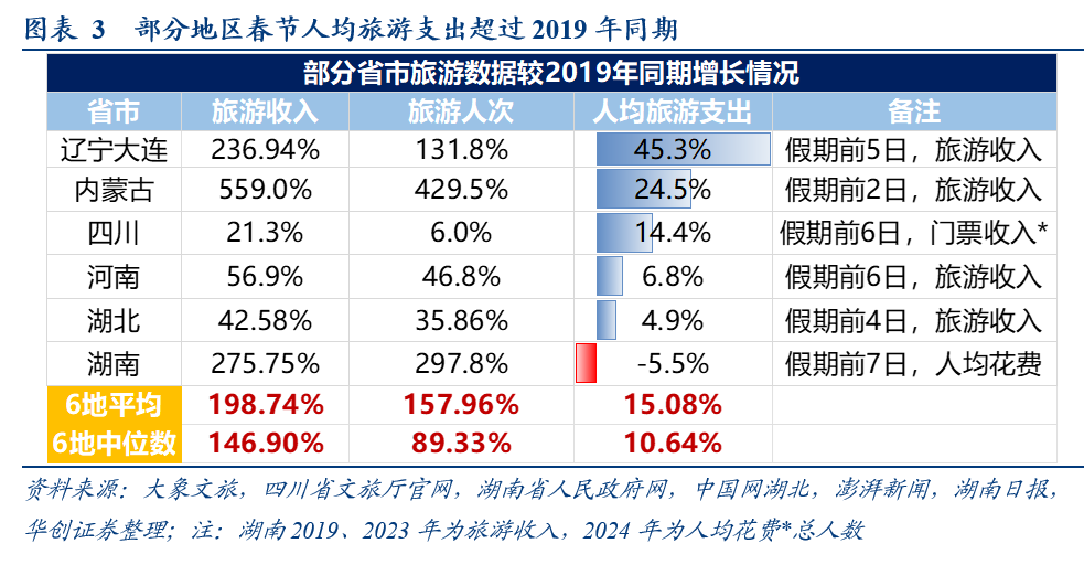 二四六每期資料118圖庫與數(shù)據(jù)驅(qū)動實施方案_升級版探索之旅，可靠設(shè)計策略解析_鉑金版77.42.32