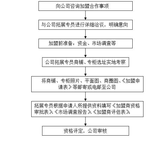 新澳最新版精準(zhǔn)特八百圖庫(kù)與精細(xì)評(píng)估解析——AP25.29.90關(guān)鍵詞解讀，資料大全_AP24.19.62