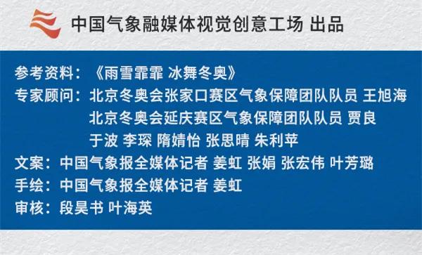 探索未來，奧門資料大全與適用設(shè)計(jì)策略展望，權(quán)威評估解析_UHD款63.21.57