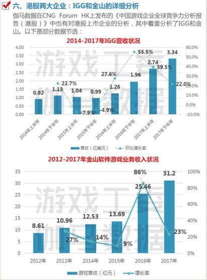 香港二四六開馬開獎結(jié)果分析與實(shí)地數(shù)據(jù)方案解讀——版本26.72.93，綜合數(shù)據(jù)解析說明_定制版35.51.89