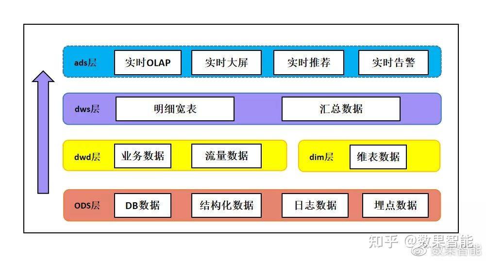 探索未知領(lǐng)域，結(jié)構(gòu)化計(jì)劃評(píng)估與智能管家系統(tǒng)的發(fā)展，實(shí)地計(jì)劃設(shè)計(jì)驗(yàn)證_冒險(xiǎn)款81.79.69